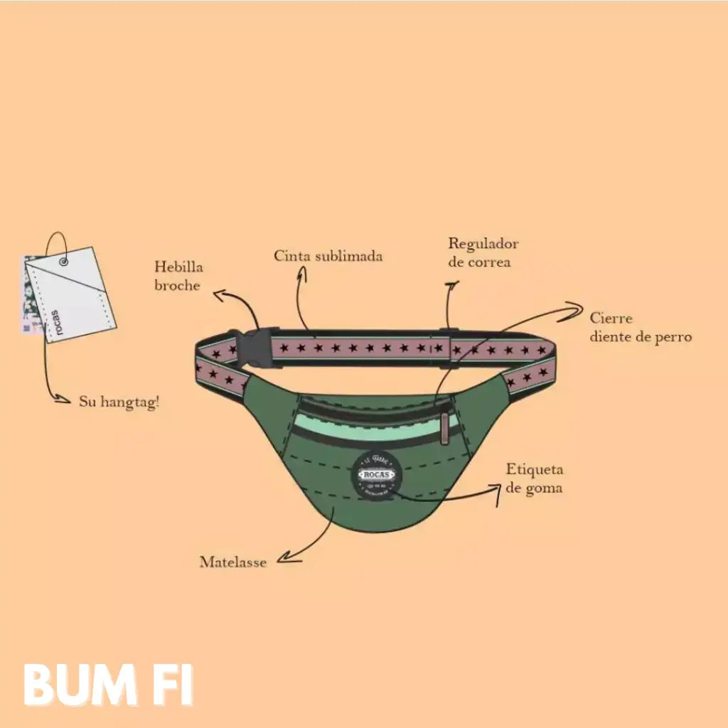 Bum YC