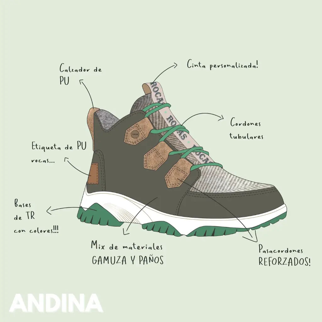 Andina NU